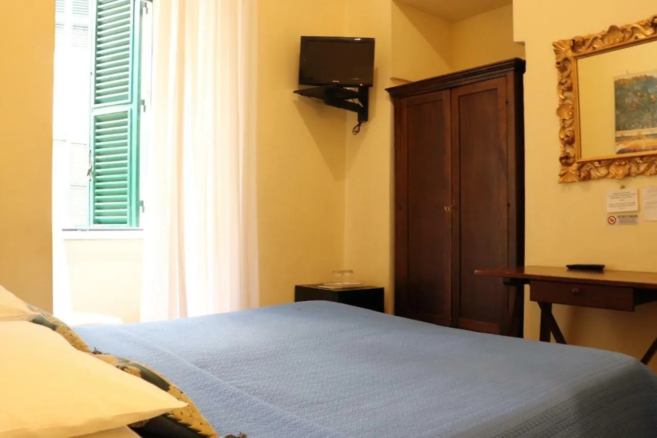 The Center Of Rome B&B 2*,
